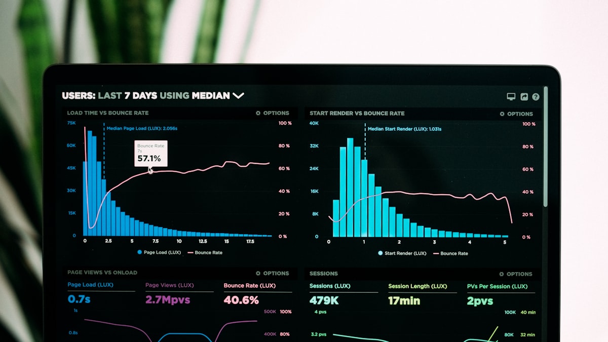 A laptop screen showing performance analytics graphs and charts, representing the ranking and AI answer visibility data an SEO agency tracks