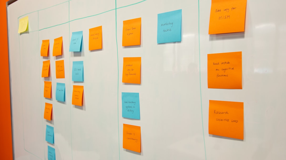 A project timeline mapped out in columns on a whiteboard with sticky notes marking each phase