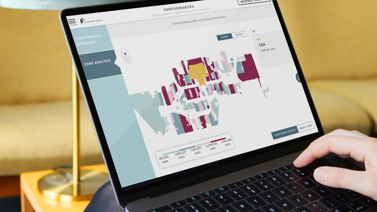 A person at a laptop reviewing a dashboard of charts and reporting data